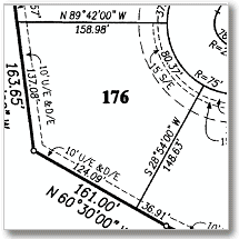 Location Maps & Information